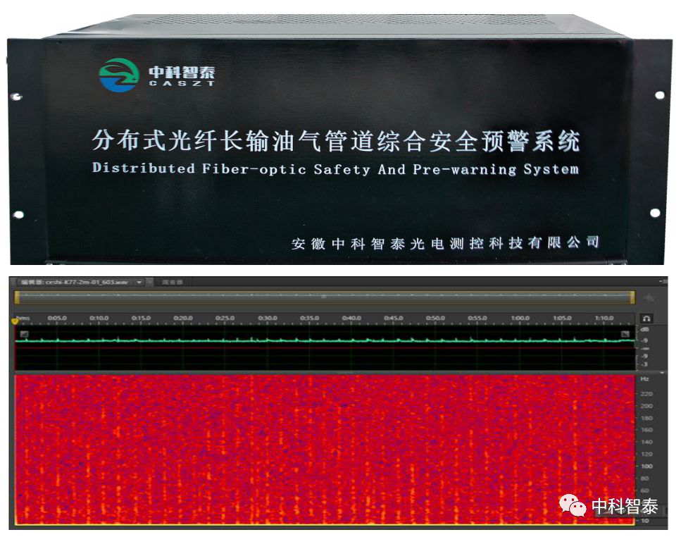 分布式光纤管道综合安全预警系统